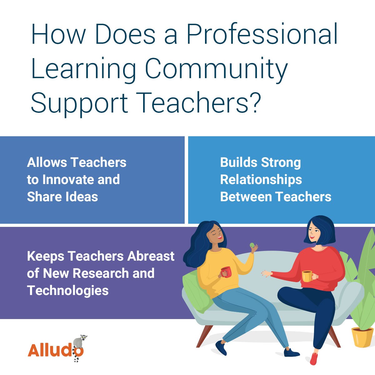 3 Examples Of Professional Learning Communities In Education (Goals ...